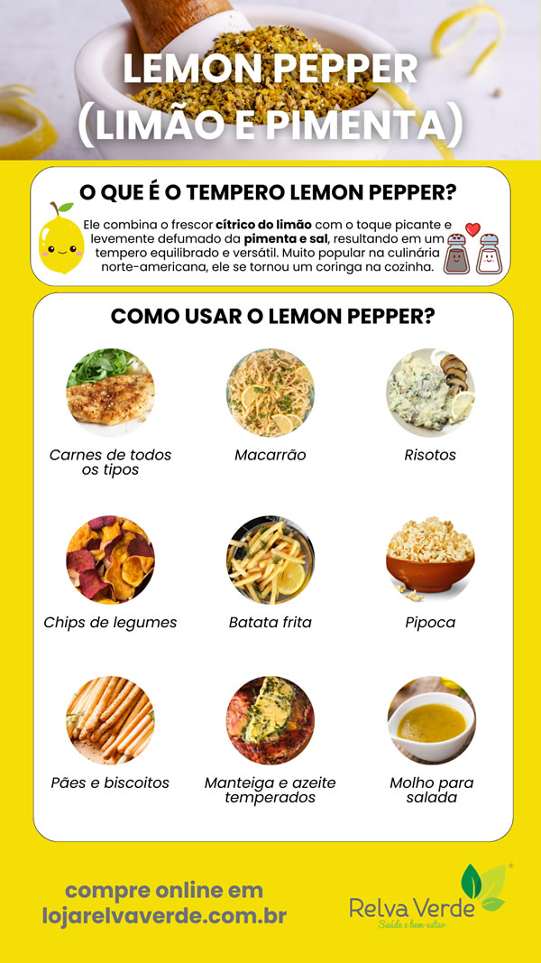 Infográfico Lemon Pepper