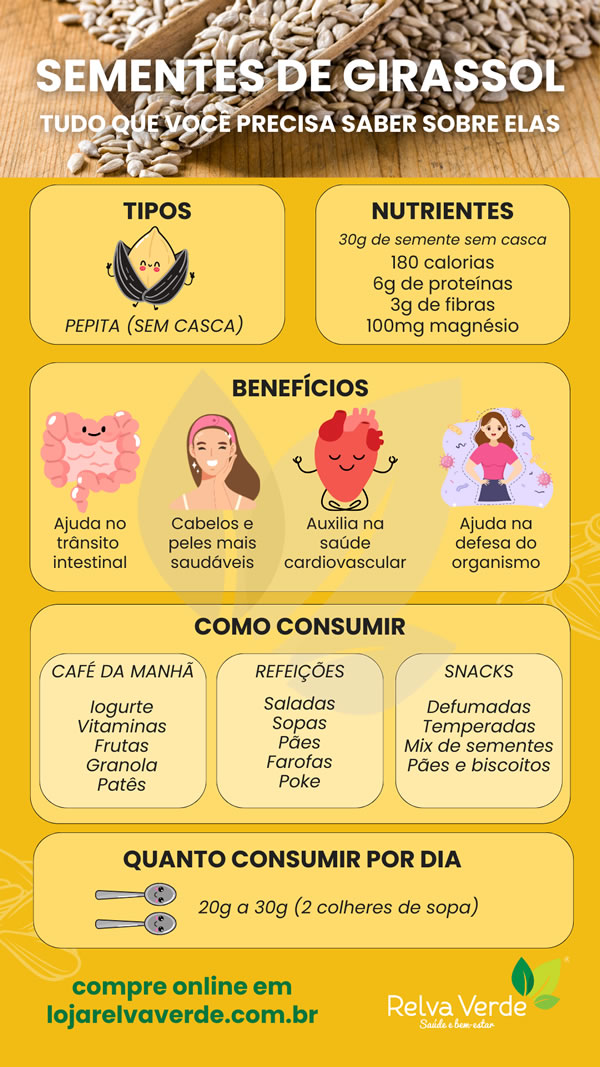 Infogr�fico Benef�cios da Semente de Girassol