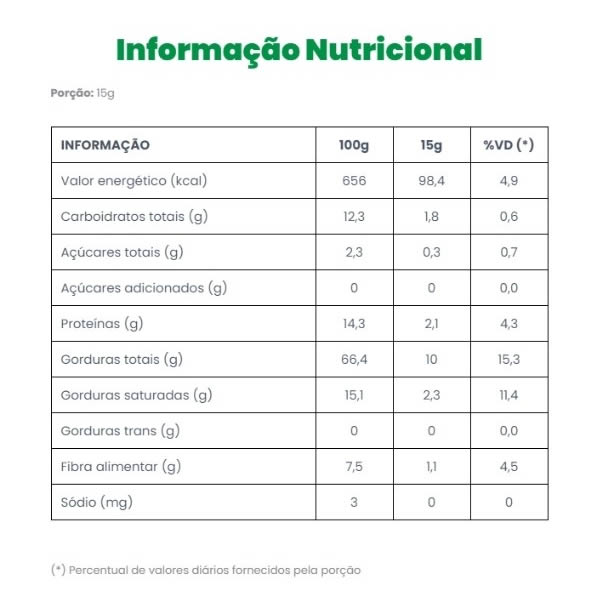Tabela de informao Nutricional Relva Verde - Acesso na pgina do produto em nosso site institucional